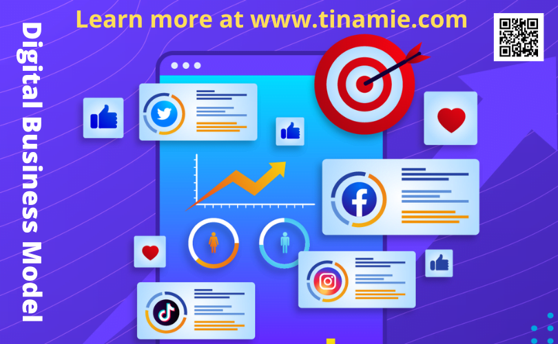 What will you get when become Business Owner with us?